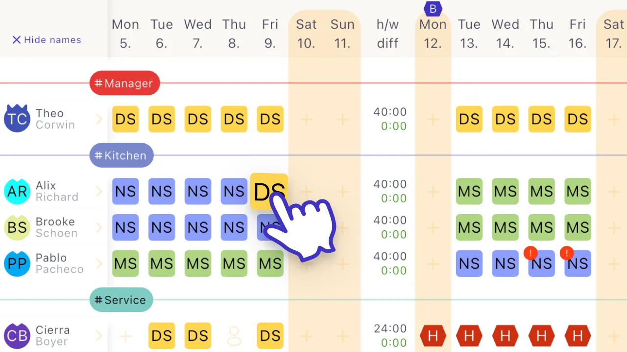 The shift plan for a week, in edit mode