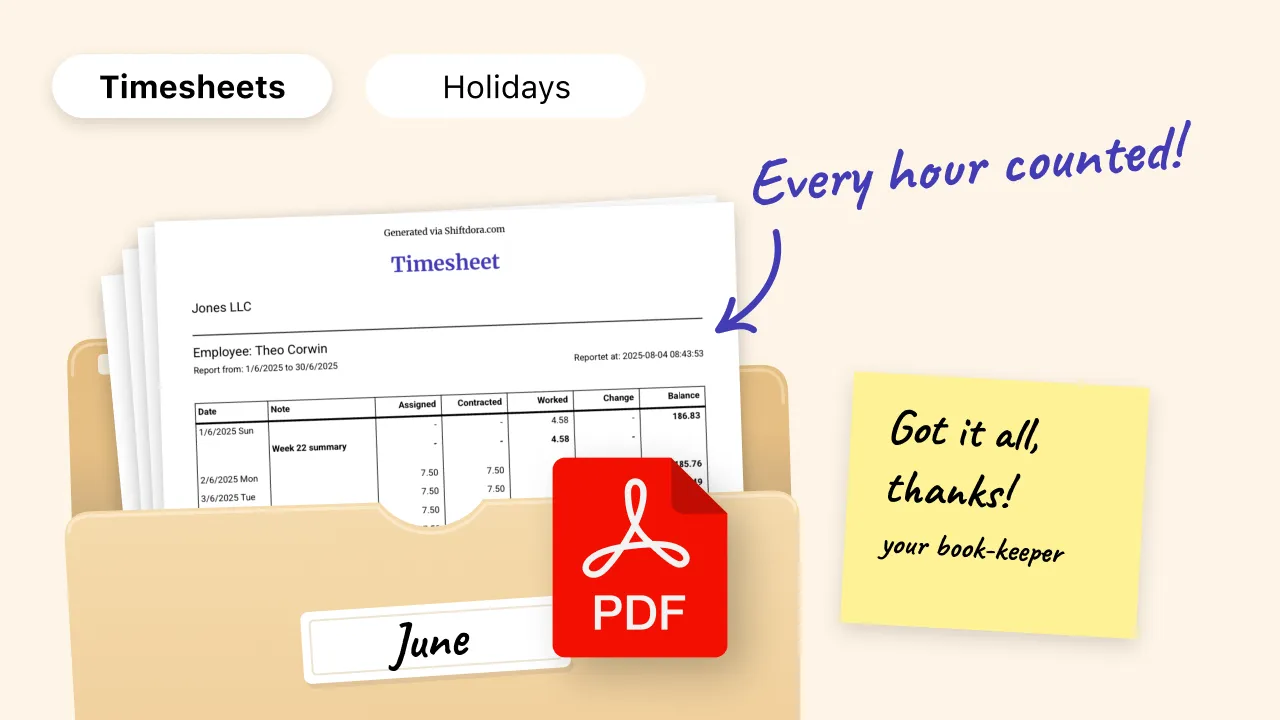 Overtime and holiday reports, with a timesheet exported as PDF